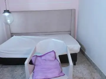 Chaturbate Sex Cam of milaheat1