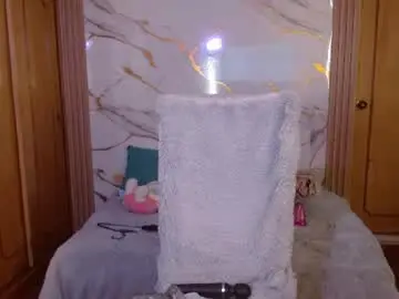 Chaturbate Free Porn Cam of w_kittycat