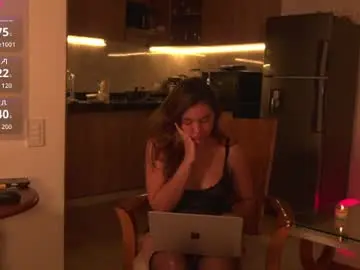 Chaturbate Private Sex Chat of mia_ferrer777