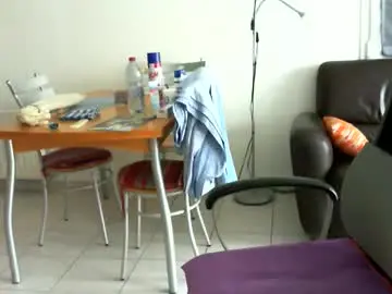 Chaturbate Live Porn of didonc
