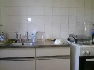 Chaturbate Watch Live Sex Cams of mistressmilly32