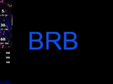 Chaturbate Free Porn Cam of 333w4zh1n3