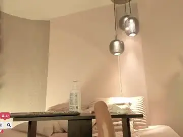 Chaturbate Adult Webcams of angeline777
