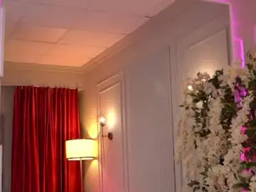 Chaturbate Nude Webcam of palomadelmar