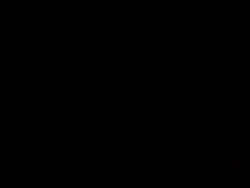 Chaturbate Best Webcam of hungarianfatcockdady