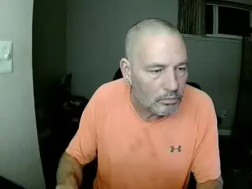 Chaturbate Best Webcam of romander2017