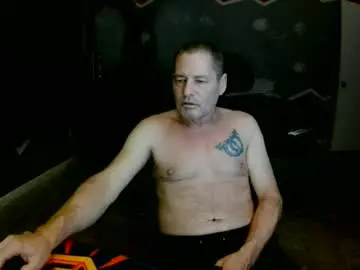 Chaturbate Sex Cam of romander2017