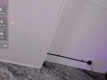 Chaturbate Sex Cam of swet_lovee_