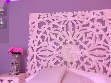 Chaturbate Live Porn of ana_gonzalez