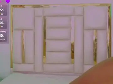 Chaturbate Live Porn of ana_gonzalez