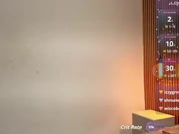 Chaturbate Live Sex of sweet_vicky_hot