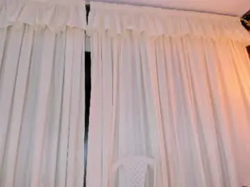 Chaturbate Live Sex of sweet_vicky_hot