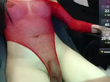 Chaturbate Live Porn of itsnikkime