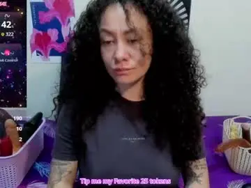 Chaturbate Nude Webcam of laura_anal_