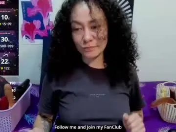 Chaturbate Private Sex Chat of laura_anal_