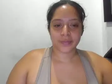 Chaturbate Nude Webcam of lu_sugar