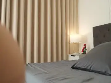 Chaturbate Live Sex of naughtysammx