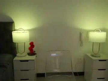Chaturbate Private Sex Chat of naughtysammx