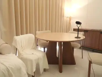 Chaturbate Live Porn of naughtysammx