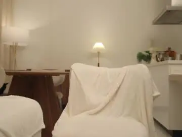Chaturbate Sex Chat of naughtysammx