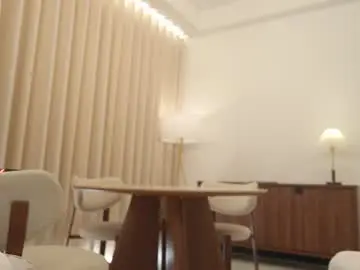 Chaturbate Live Porn of naughtysammx