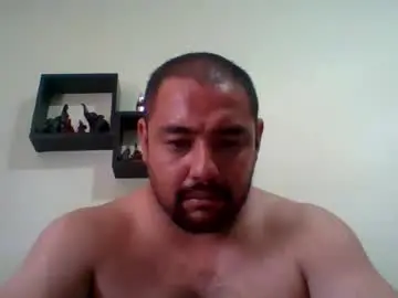 Chaturbate Best Webcam of blackcharro888