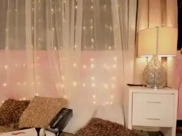 Chaturbate Nude Webcam of jessicameron