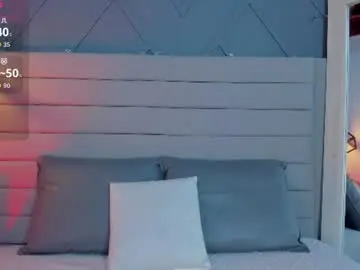 Chaturbate Sex Cam of little_melody1