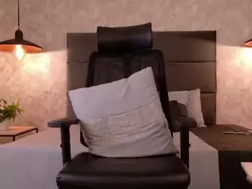Chaturbate Sex Cam of miguelsanfrancisco