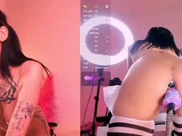 Chaturbate Sex Chat of remyyfox