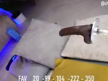 Chaturbate Live Porn of chanell_lovers