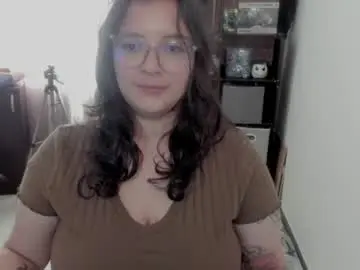 Chaturbate Best Webcam of aikadreams
