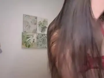Chaturbate Live Sex of kismet_