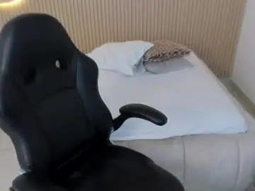 Chaturbate Sex Cam of mikeila_swan