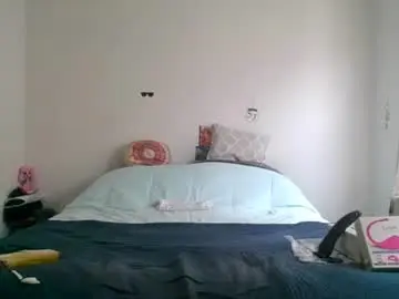 Chaturbate Live Sex of sisi727