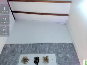 Chaturbate Best Webcam of sophie_sweet8