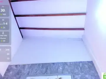 Chaturbate Sex Chat of sophie_sweet8