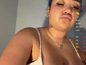 Chaturbate Best Webcam of dayqueen1
