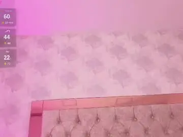 Chaturbate Live Porn of meli_gates