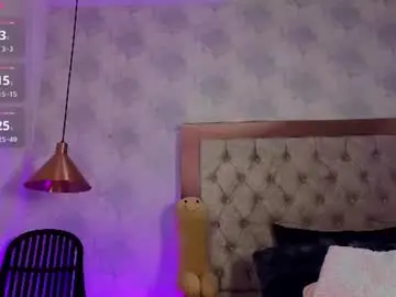 Chaturbate Free Live Porn of meli_gates