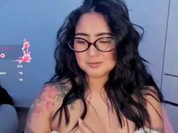 Chaturbate Sex Chat of zakura_ania