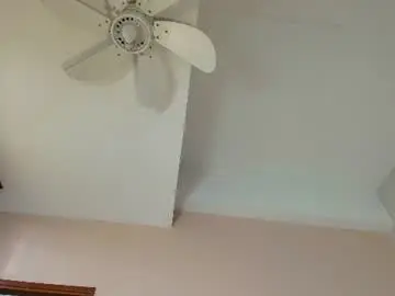 Chaturbate Adult Video Chat of abbiejoness_