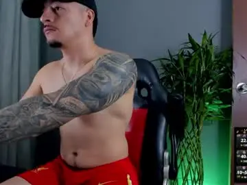 Chaturbate Free Porn Cam of boyc02_
