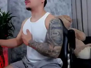 Chaturbate Watch Live Sex Cams of boyc02_