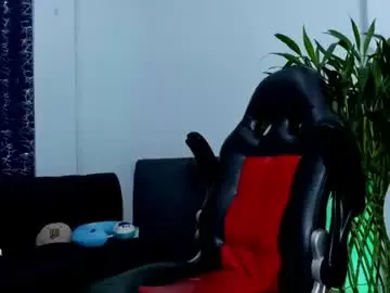 Chaturbate Nude Webcam of boyc02_