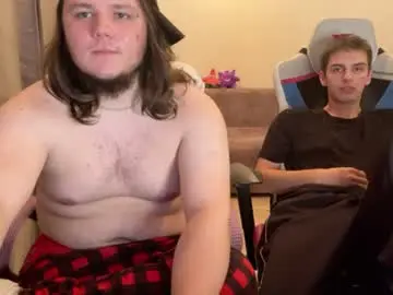 Chaturbate Adult Webcam of desiredude9