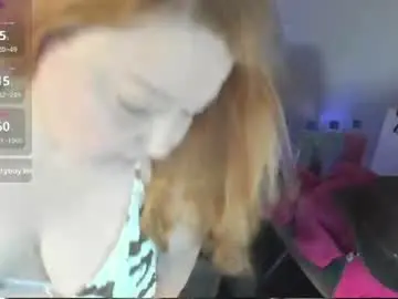 Chaturbate Best Webcam of kurvykandie