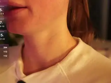 Chaturbate Live Sex Cam of lanaa19