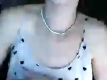Chaturbate Live Sex Cam of allyoursss1212