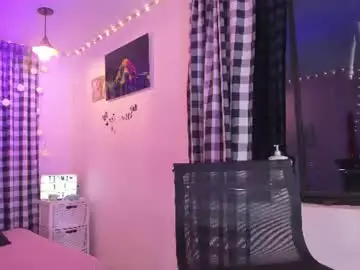 Chaturbate Sex Cam of fitrosexxx